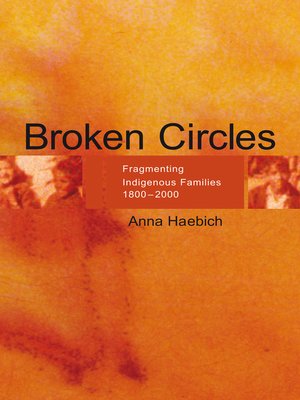 cover image of Broken Circles